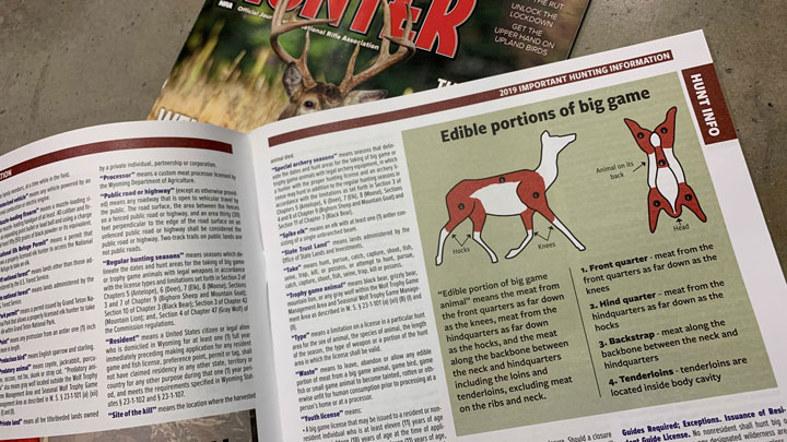 Reading the NRA's American Hunter is one way to learn more about the edible portions of the animals you kill. (Image by Darron McDougal.)