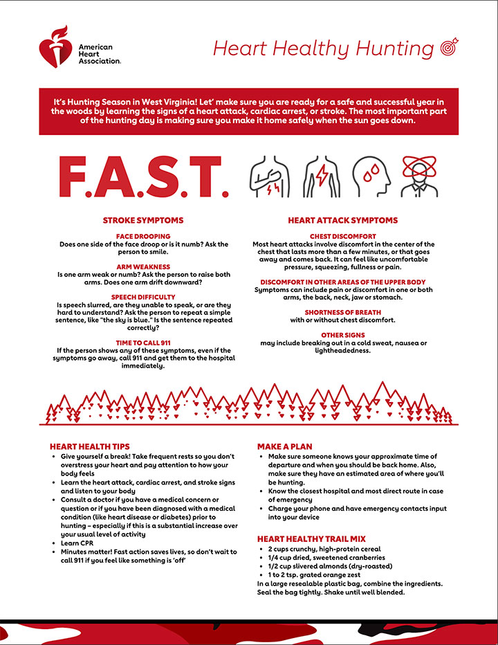 american heart association cheat sheet showing immediate action during a stroke